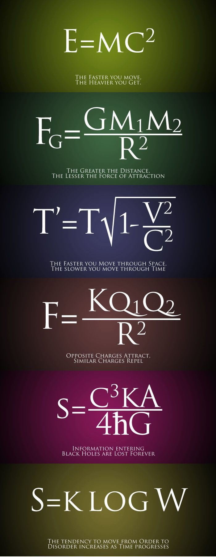 Complicated Life Equations Through The Mathematician's Eyes 7 DcBfzJSVMAEqZO3