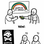 Then and Now Sharing